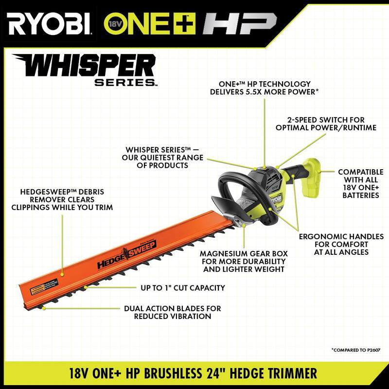 RYOBI ONE+ HP 18V Brushless Whisper Series 24 in. Cordless Hedge Trimmer with 2.0 Ah Battery and Charger - P26110
