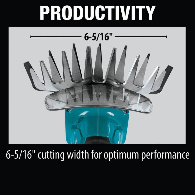 Makita LXT 18V Lithium-Ion Cordless Grass Shear with Hedge Trimmer Blade, Tool Only - XMU04ZX