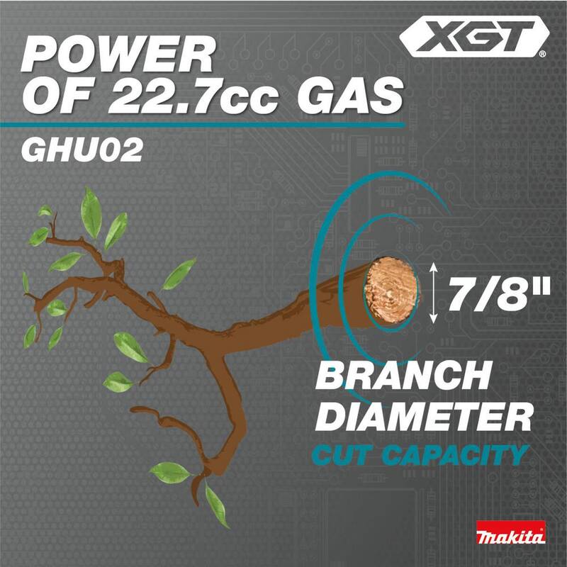 Makita XGT 40V max Brushless Cordless 24 in. Hedge Trimmer (Tool Only) - GHU02Z