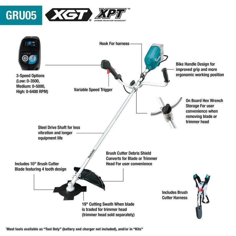 Makita XGT 80V max (40V max X2) Brushless Cordless Brush Cutter Kit (4.0Ah) - GRU05PM