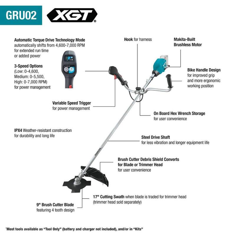 Makita XGT 40V max Brushless Cordless Brush Cutter Kit (4.0Ah) - GRU02M1