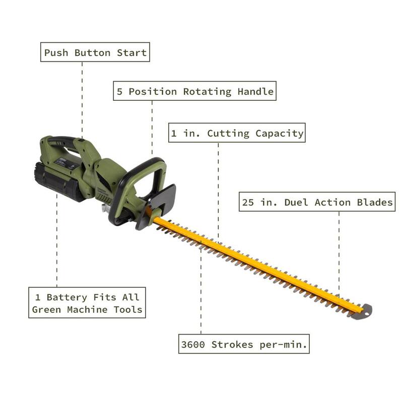 Green Machine 62V Brushless 25in. Cordless Battery Push start Hedge Trimmer with Rotating Handle and 2.5 Ah Batter and Rapid Charger - GMHT6200