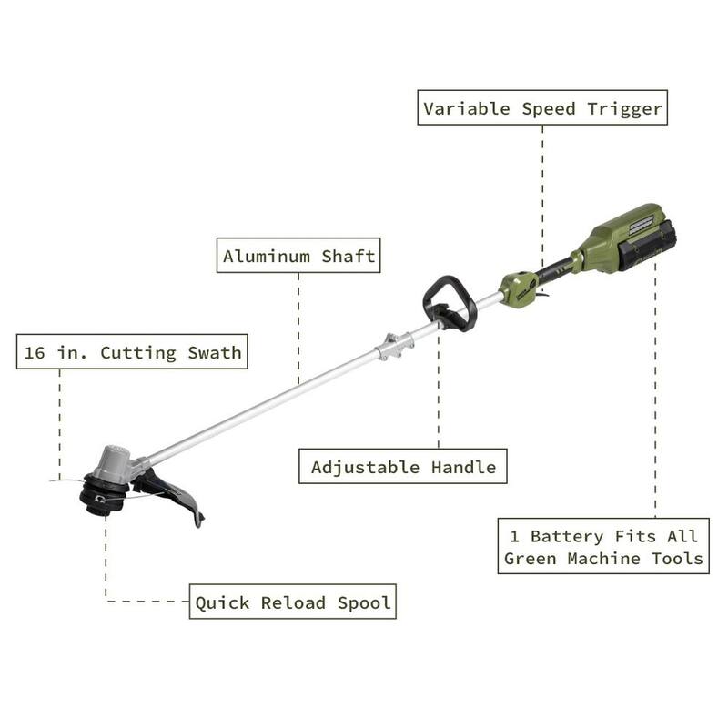 Green Machine 62V Cordless Battery 16” String Trimmer Cut Swath Brushless Motor with quick reload spool and 2.5 Ah Battery and Charger - GMST6200-A