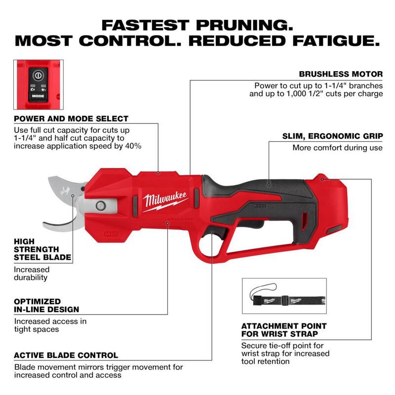Milwaukee M12 12V Cordless Brushless Pruner Shears with M12 8 in. Hedge Trimmer, (2) 2.5 Ah Batteries - 2534-20-2533-20-48-11-2425-48-11-2425