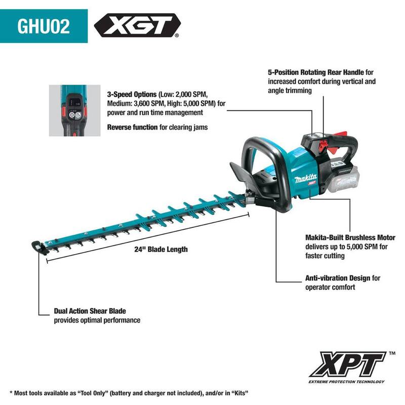 Makita XGT 40V max Brushless Cordless 24 in. Hedge Trimmer Kit (4.0Ah) - GHU02M1