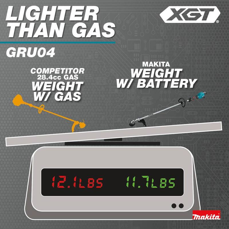 Makita XGT 40V max Brushless Cordless 17 in. String Trimmer Kit (4.0Ah) - GRU04M1