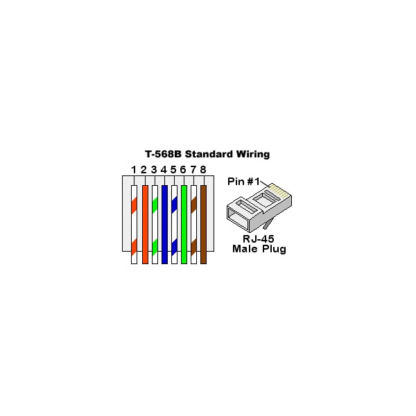 Cable de red Ethernet CAT8 S/FTP de Bestlink Netware 24AWG 2GHz 40G- 5ft- Amarillo - 100355YW