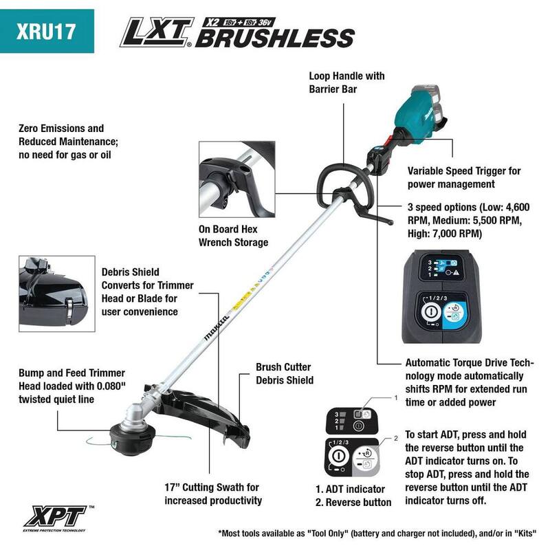 Makita LXT 18V X2 (36V) Lithium-Ion Brushless Cordless String Trimmer Kit (5.0 Ah) - XRU17PT