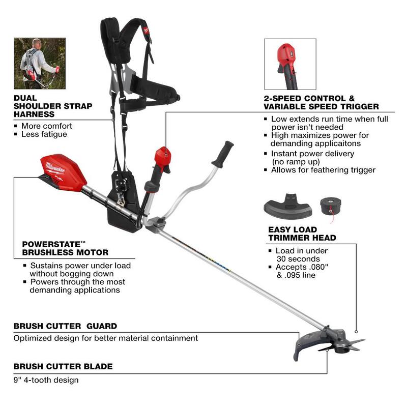 Milwaukee M18 FUEL 18V Lithium-Ion Brushless Cordless Brush Cutter with M18 FUEL 8 in. HATCHET Pruning Saw 2-Tool) - 3015-20-3004-20