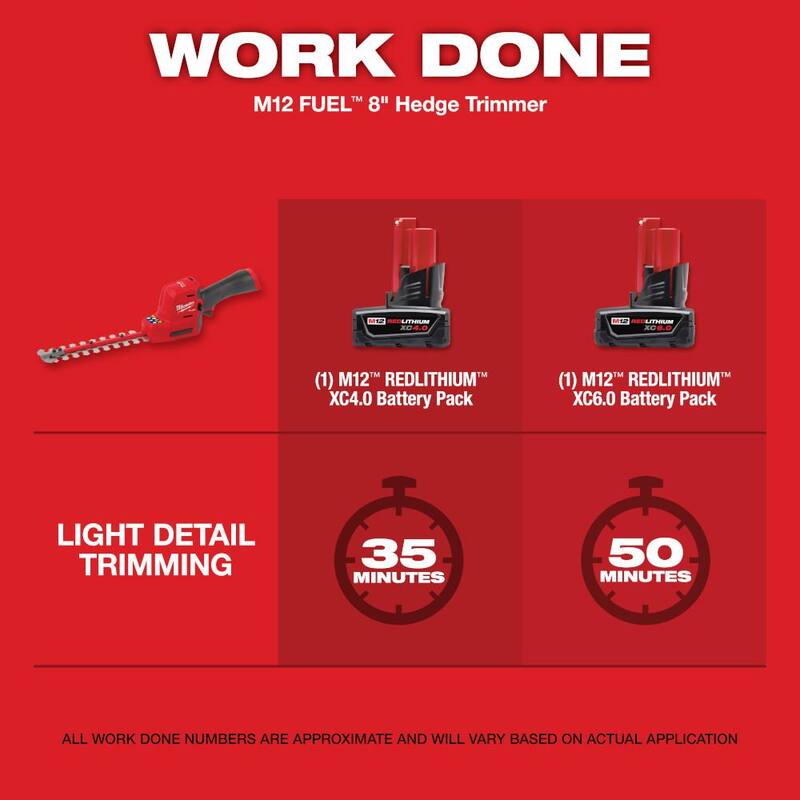 Milwaukee M12 FUEL 8 in. 12V Lithium-Ion Brushless Cordless Battery Hedge Trimmer w/M12 Brushless Pruner Shears Kit (2-Tool) - 2533-20-2534-21