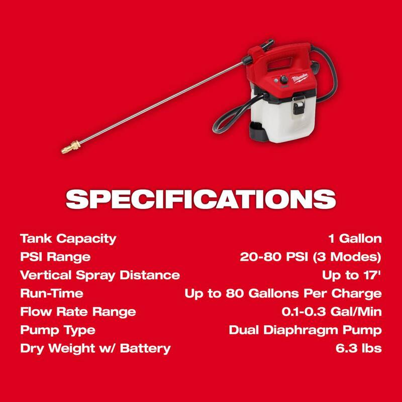 Milwaukee M12 FUEL 12V Brushless Cordless Brushless Cordless Pruner w/M12 1 Gal. Handheld Sprayer, (2) 2.0 Ah Battery, Charger - 2534-21-2528-21G1