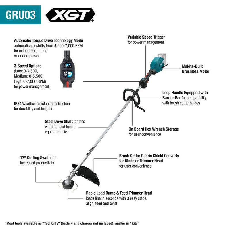 Makita XGT 40V max Brushless Cordless 17 in. String Trimmer Kit (4.0Ah) - GRU03M1