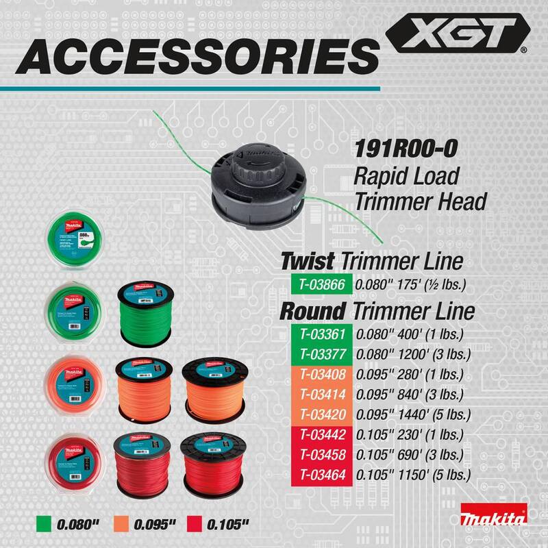 Makita XGT 40V max Brushless Cordless 17 in. String Trimmer (Tool Only) - GRU04Z