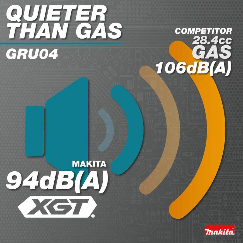 Makita XGT 40V max Brushless Cordless 17 in. String Trimmer (Tool Only) - GRU04Z