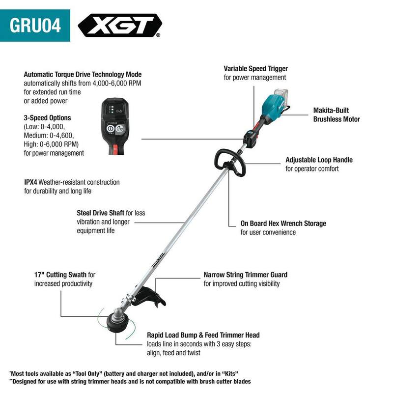 Makita XGT 40V max Brushless Cordless 17 in. String Trimmer (Tool Only) - GRU04Z