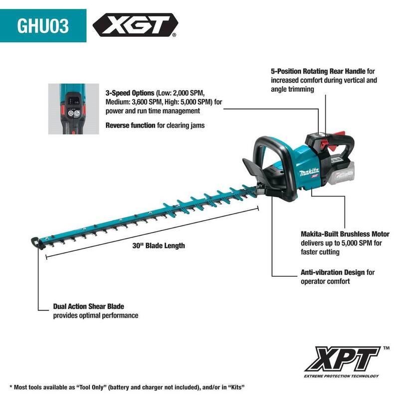 Makita XGT 40V max Brushless Cordless 30 in. Hedge Trimmer (Tool Only) - GHU03Z