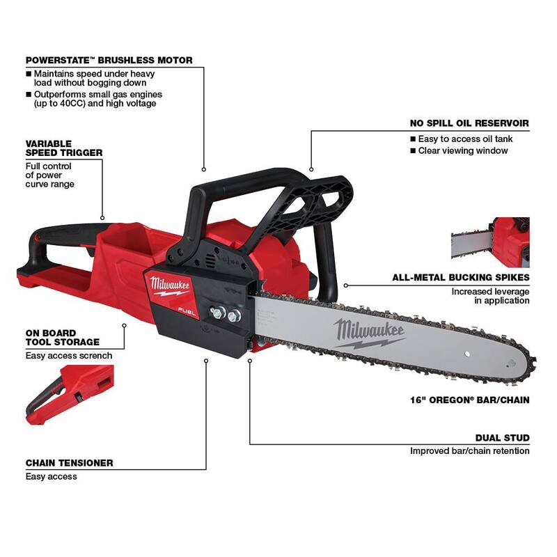 Milwaukee M12 FUEL 8 in. 12V Lithium-Ion Brushless Cordless Hedge Trimmer Kit with M18 FUEL 16 in. Chainsaw (2-Tool) - 2533-21-2727-20
