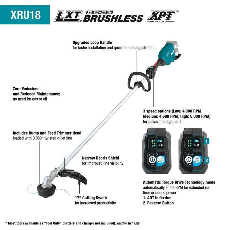 Makita LXT 18V X2 (36V) Lithium-Ion Brushless Cordless String Trimmer Kit (5.0Ah) with LXT 18V 5.0Ah Battery, 2/Pack - XRU18PTBL1850B2