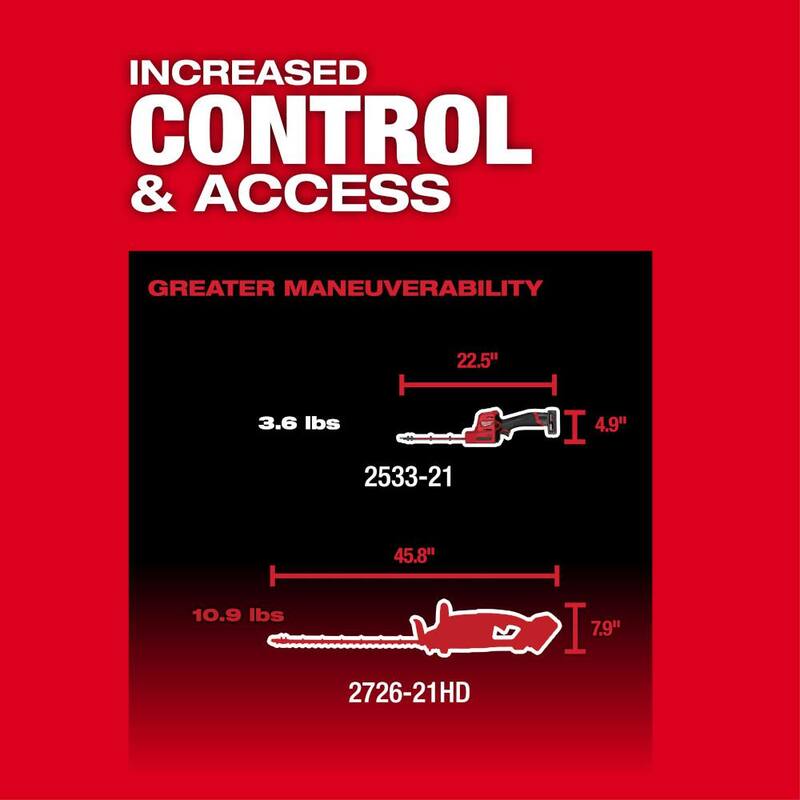 Milwaukee M12 FUEL 8 in. 12V Lithium-Ion Brushless Cordless Battery Hedge Trimmer w/5.0 Ah High Output Battery - 2533-20-48-11-2450