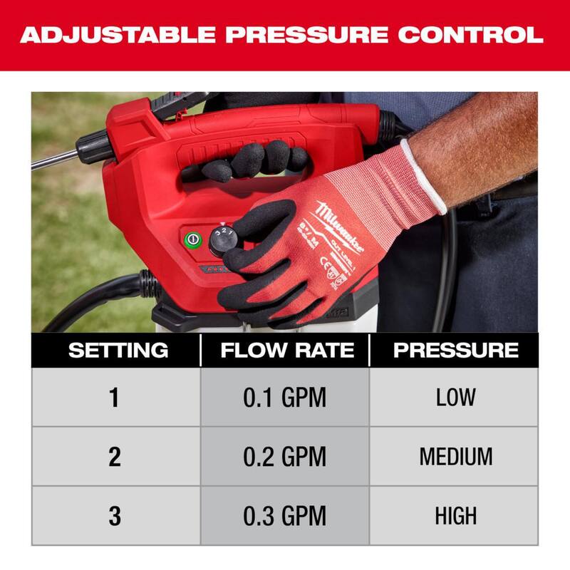Milwaukee M12 FUEL 8 in. 12V Lithium-Ion Brushless Cordless Battery Hedge Trimmer w/M12 1 Gal. Handheld Sprayer Kit (2-Tool) - 2533-20-2528-21G1