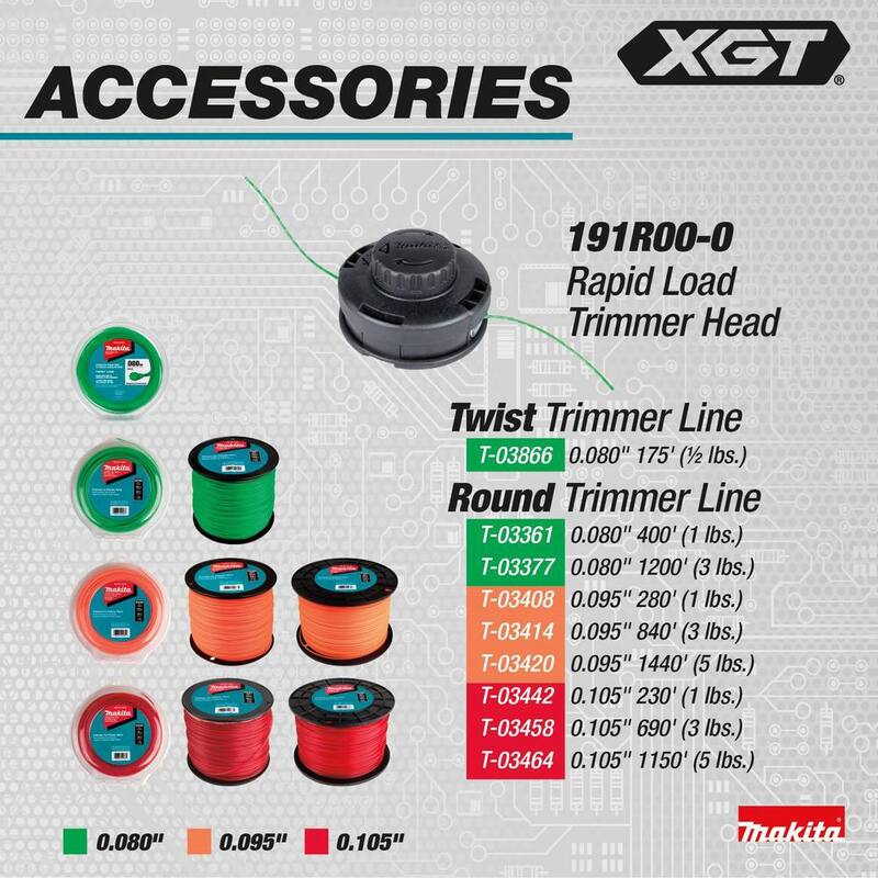 Makita XGT 40V max Brushless Cordless 15 in. String Trimmer Kit (4.0 Ah) with XGT 40V Max 4.0Ah Battery - GRU01M1-BL4040