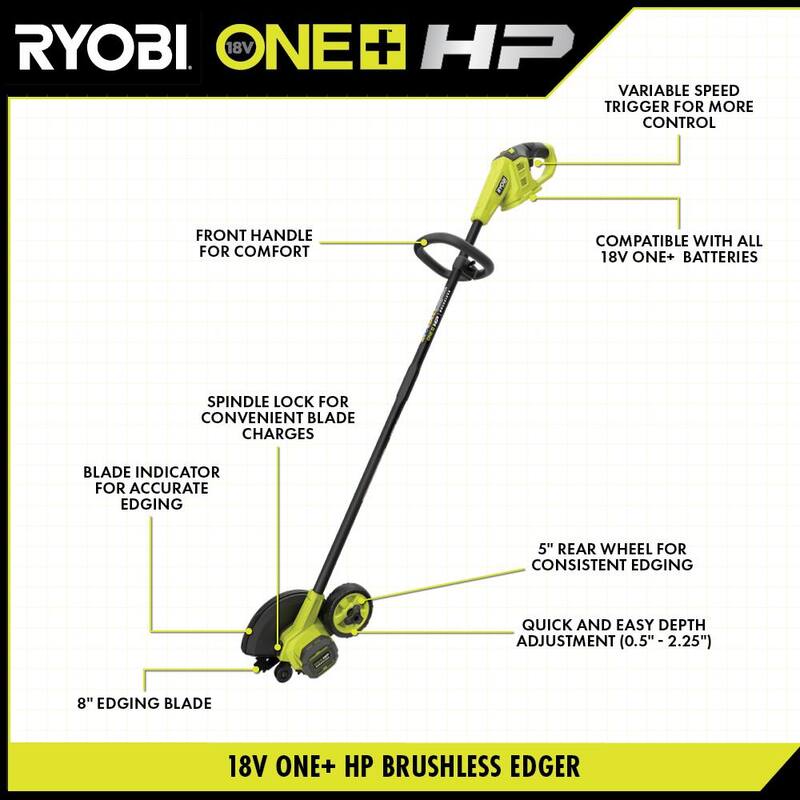 RYOBI ONE+ HP 18V Brushless Edger with 3 Extra Edger Blades, 4.0 Ah Battery, and Charger - P2312-AC3