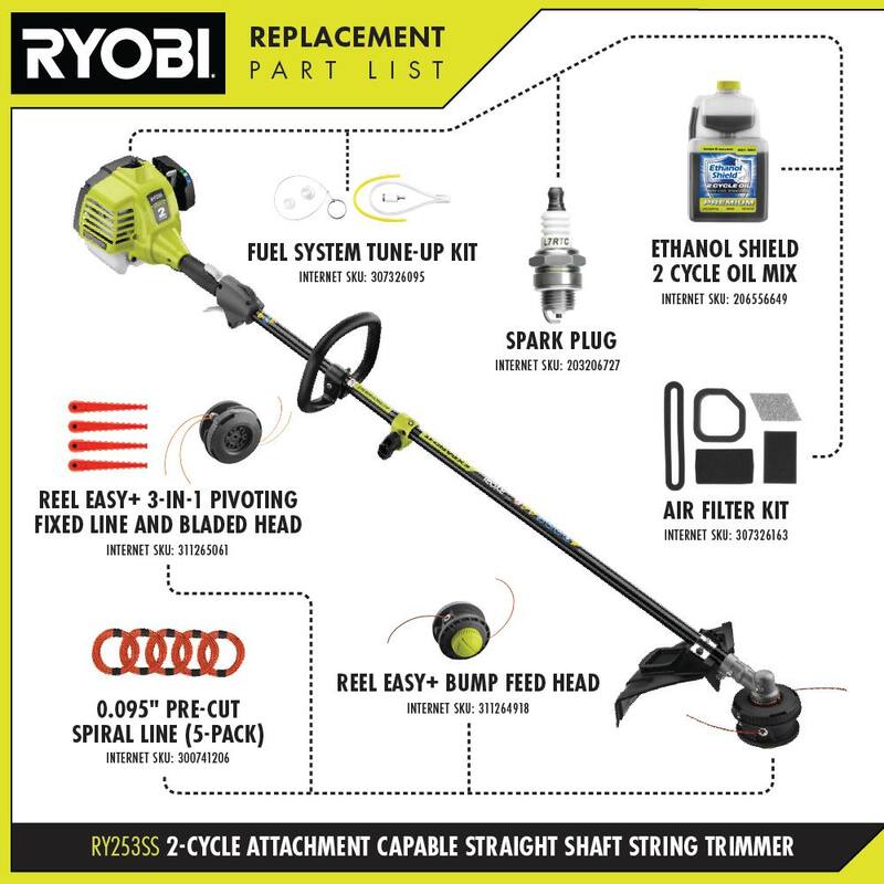 RYOBI 25 cc 2-Stroke Attachment Capable Full Crank Straight Gas Shaft String Trimmer - RY253SS