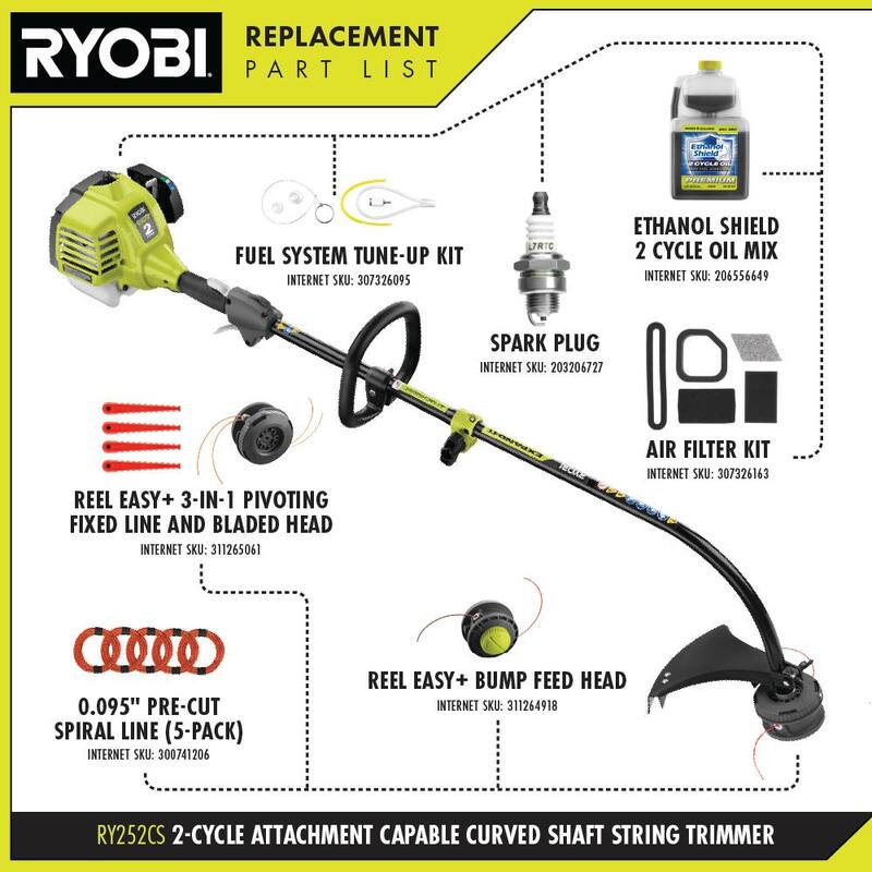 RYOBI 25 cc 2-Stroke Attachment Capable Full Crank Curved Shaft Gas String Trimmer - RY252CS