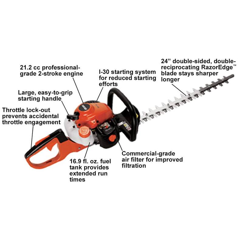 ECHO 24 in. 21.2 cc Gas 2-Stroke Hedge Trimmer - HC-155