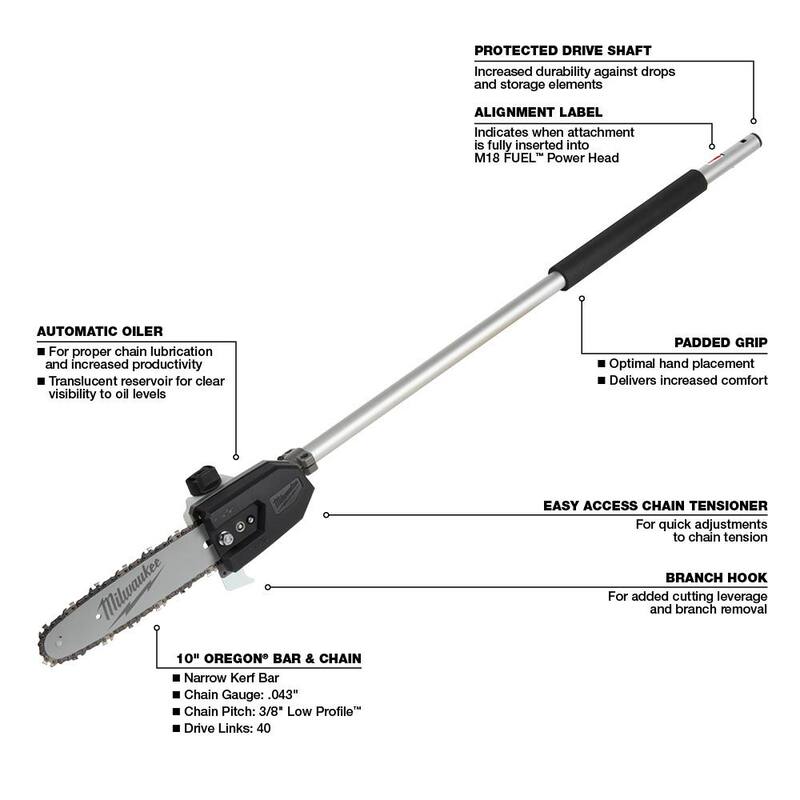 Milwaukee M18 FUEL QUIK-LOK 10 in. Pole Saw Attachment, 8 in. Edger Attachment and Hedge Trimmer Attachment (3-Tool) - 49-16-2720-49-16-2719-49-16-2718