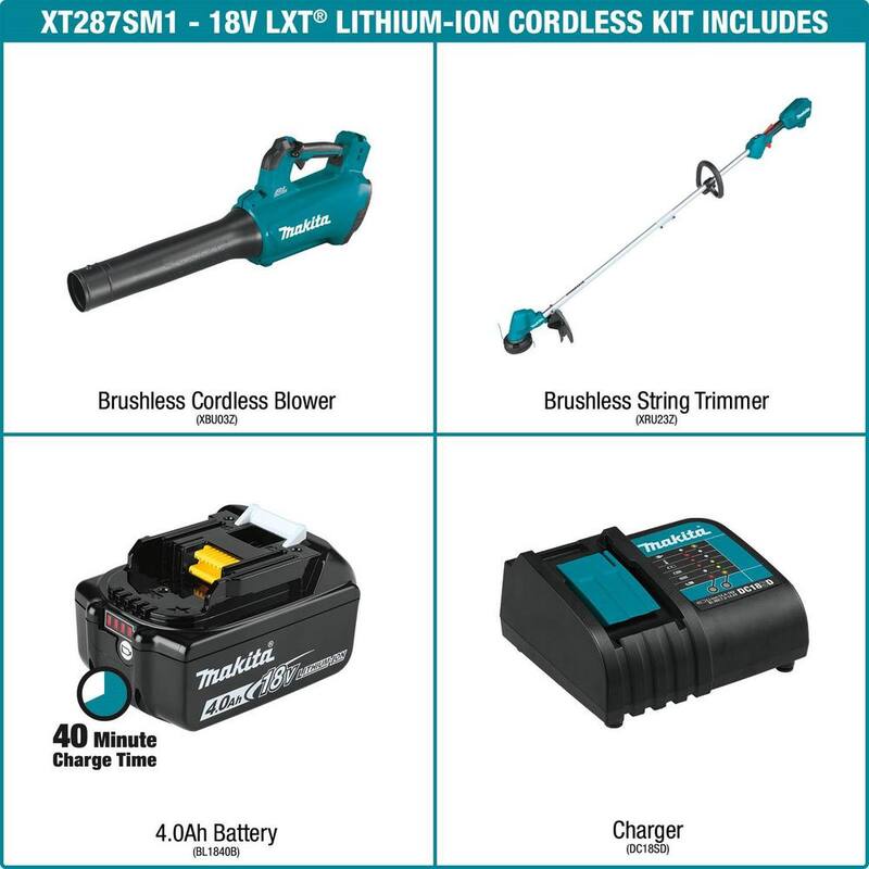 Makita LXT 18V 4.0 Ah Lithium-Ion (Leaf Blower/String Trimmer) Brushless Cordless Combo Kit (2-Piece) - XT287SM1