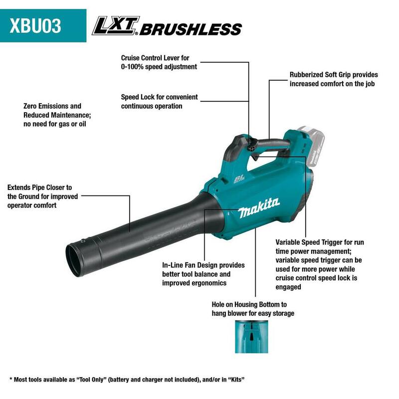 Makita LXT 18V 4.0 Ah Lithium-Ion (Leaf Blower/String Trimmer) Brushless Cordless Combo Kit (2-Piece) - XT287SM1