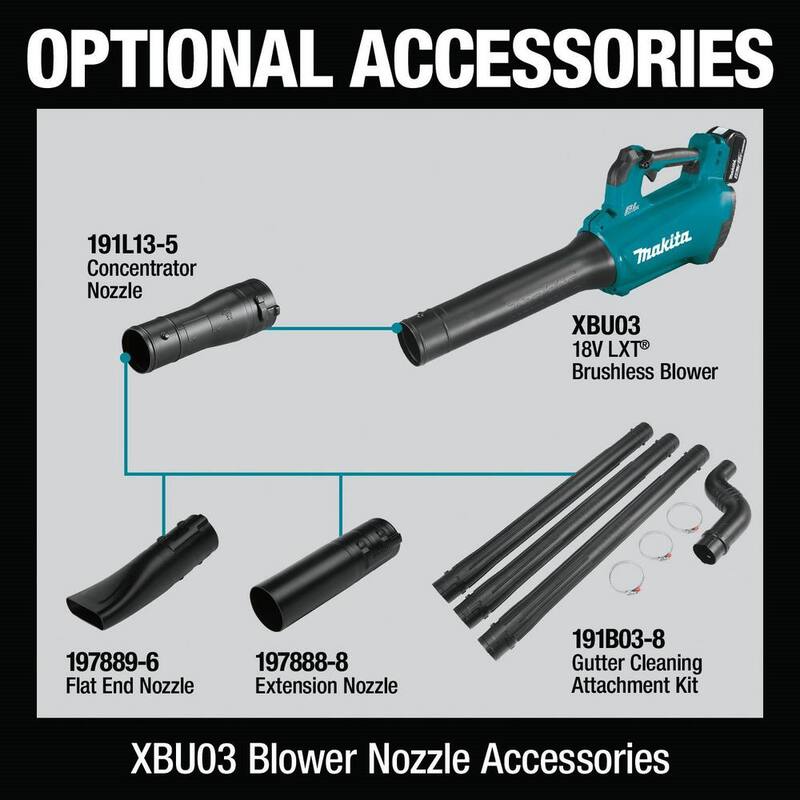Makita LXT 18V 4.0 Ah Lithium-Ion (Leaf Blower/String Trimmer) Brushless Cordless Combo Kit (2-Piece) - XT287SM1