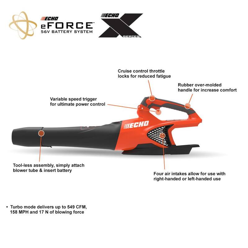 ECHO eFORCE 56V Cordless Battery Lawn Mower,String Trimmer & Blower Combo Kit w/ 2.5Ah and 5.0Ah Battery and Charger (3-Tool) - V-DABZAA