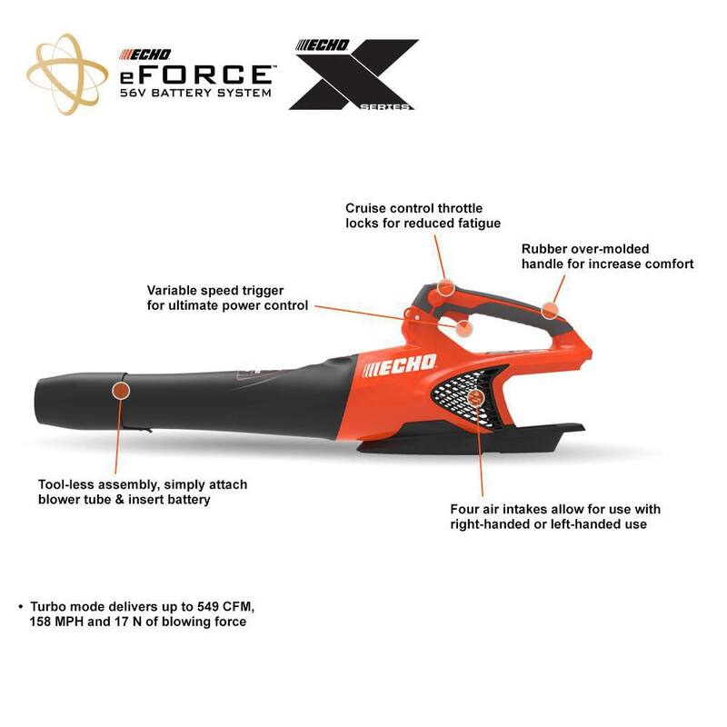 ECHO eFORCE 56-Volt Cordless Battery Lawn Mower, PAS Trimmer and Blower Combo Kit with 2 Batteries and 2 Chargers 3-Tool - V-DABAABBAA