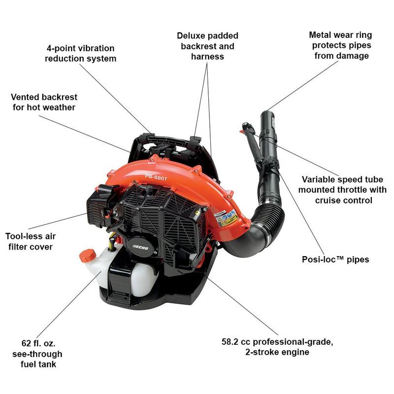 ECHO 21.2 cc 2-Stroke Gas PAS Straight Shaft Trimmer/Edger and 58.2 CC 2-Cycle Backpack Leaf Blower Combo Kit (3-Tool) - V-AAFBAF