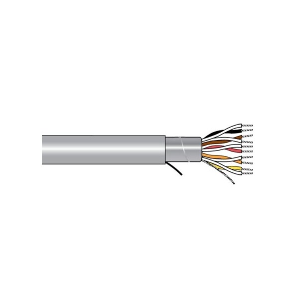Alpha Wire 22-1P STR TNC PVC FOIL SHD, PVC JKT GRY CM, 300V 75C, 1000FT - 5481C SL001