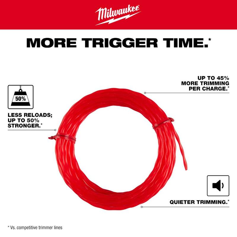 Milwaukee 0.095 in. x 20 ft. Pre-Cut Trimmer Line (5-Pack) - 49-16-2782