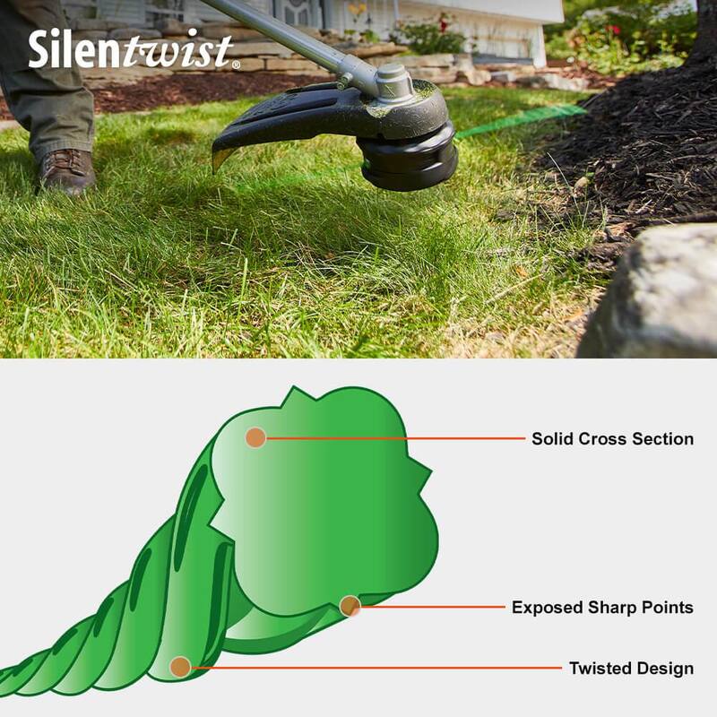 ECHO 0.095 in. Silentwist Trimmer Line (230 ft.) Large Clam - 322095060