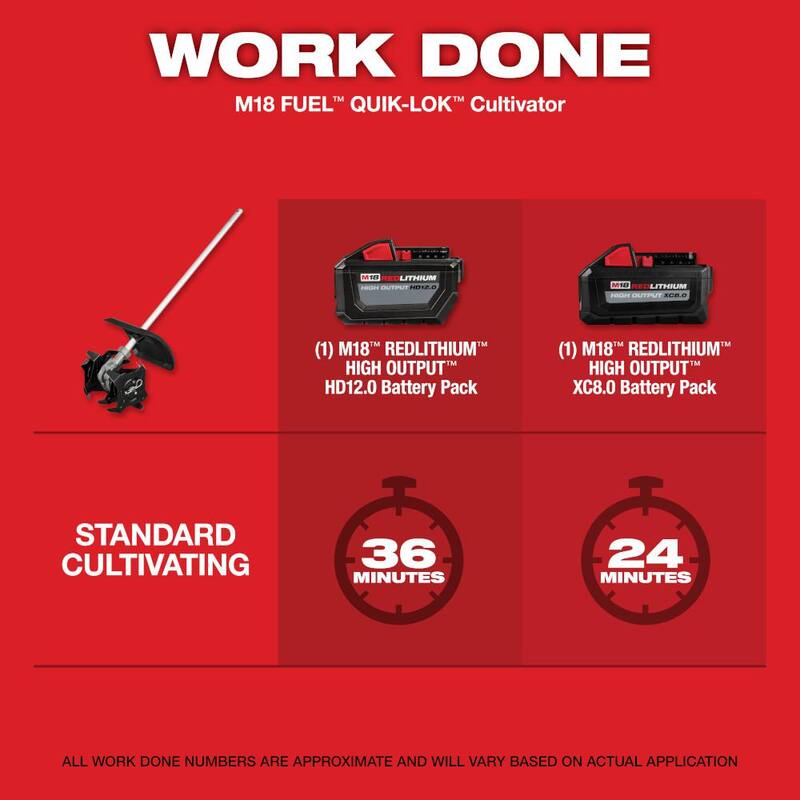 Milwaukee M18 FUEL QUIK-LOK Cultivator Attachment (Tool-Only) - 49-16-2739