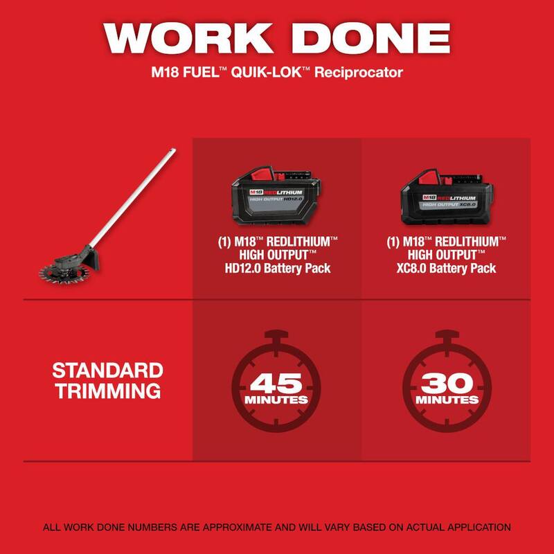 Milwaukee M18 FUEL QUIK-LOK Reciprocator Attachment (Tool-Only) - 49-16-2794