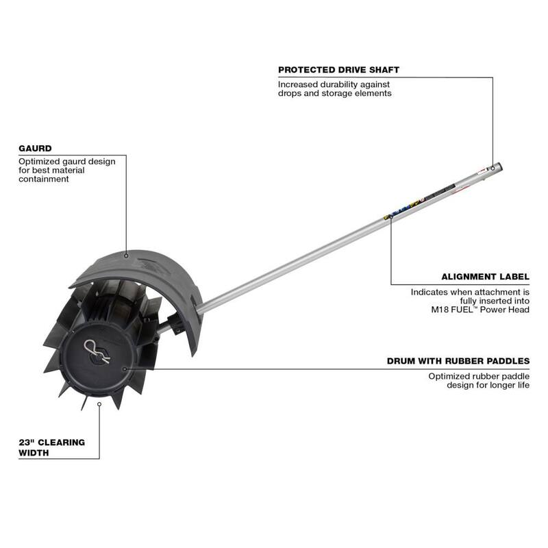Milwaukee M18 FUEL QUIK-LOK Rubber Broom Attachment - 49-16-2740