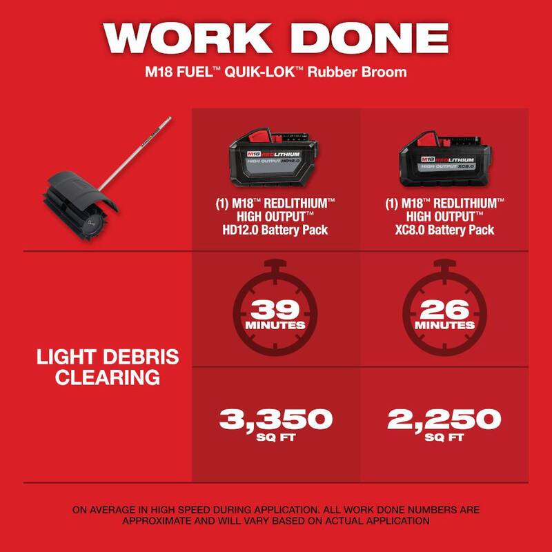 Milwaukee M18 FUEL QUIK-LOK Rubber Broom Attachment - 49-16-2740