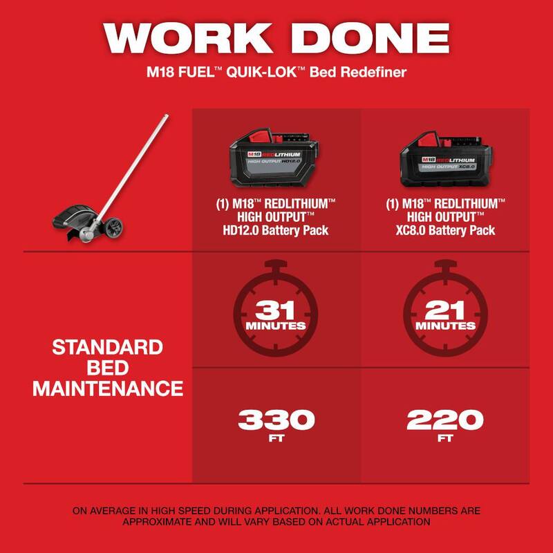 Milwaukee M18 FUEL QUIK-LOK Bed Redefiner Attachment (Tool-Only) - 49-16-2795