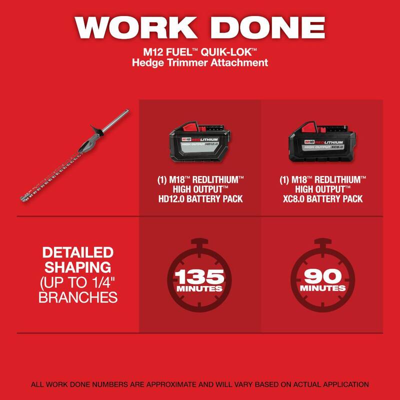 Milwaukee M18 FUEL QUIK-LOK Hedge Trimmer Attachment (Tool-Only) - 49-16-2796
