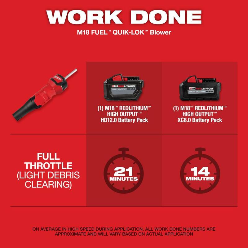 Milwaukee M18 FUEL QUIK-LOK Blower Attachment (Tool-Only) - 49-16-2793