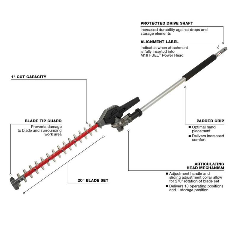 Milwaukee M18 FUEL QUIK-LOK Hedge Trimmer Attachment w/M18 FUEL 10 in. Pole Saw, Edger, Brush Cutter Attachments (4-Tool) - 49-16-2719-49-16-2720-49-16-2738-49-16-2