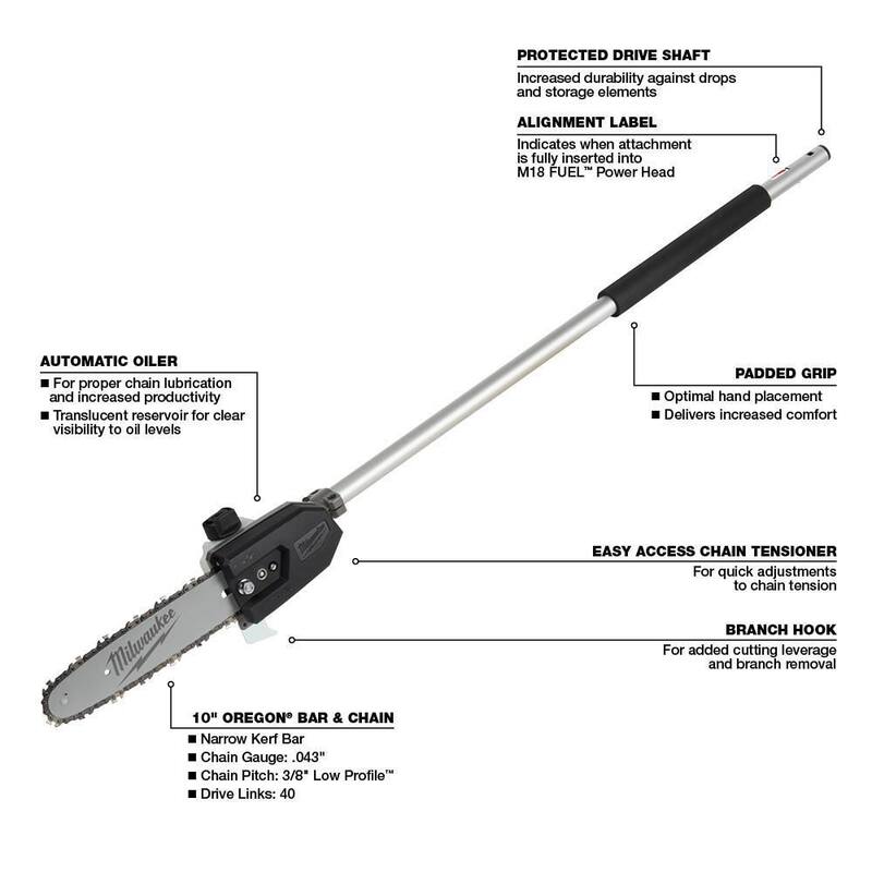 Milwaukee M18 FUEL QUIK-LOK Hedge Trimmer Attachment w/M18 FUEL 10 in. Pole Saw, Edger, Brush Cutter Attachments (4-Tool) - 49-16-2719-49-16-2720-49-16-2738-49-16-2
