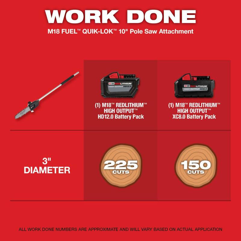 Milwaukee M18 FUEL QUIK-LOK 10 in. Pole Saw, Articulating Hedge Trimmer and Brush Cutter Attachment (3-Tool) - 49-16-2720-49-16-2719-49-16-2738