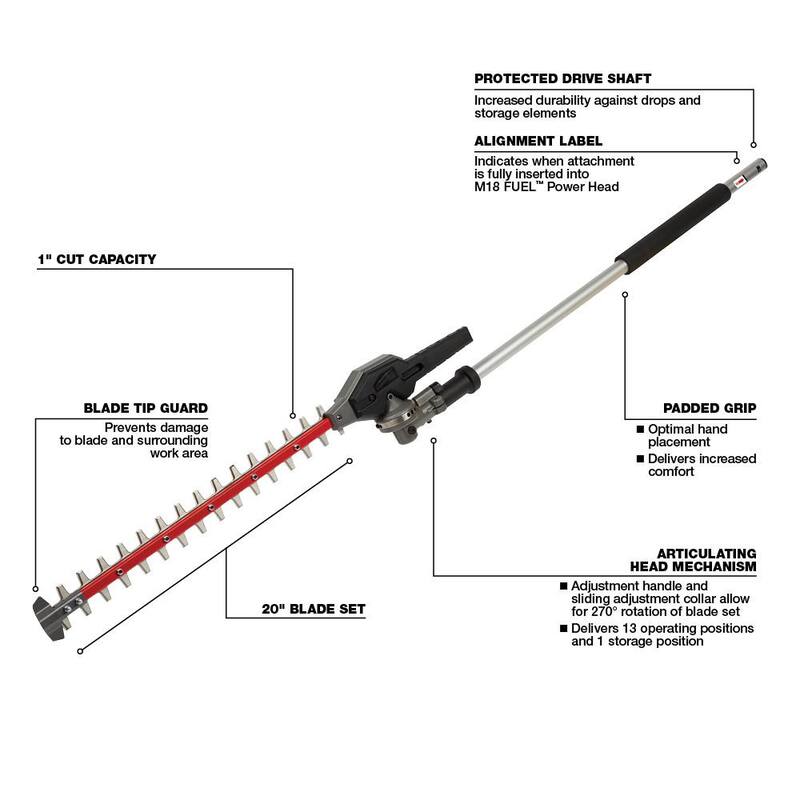 Milwaukee M18 FUEL QUIK-LOK 8 in. Edger Attachment and M18 FUEL QUIK-LOK Hedge Trimmer Attachment (2-Tool) - 49-16-2718-49-16-2719